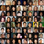 Generate faces with Generative Adversarial Networks